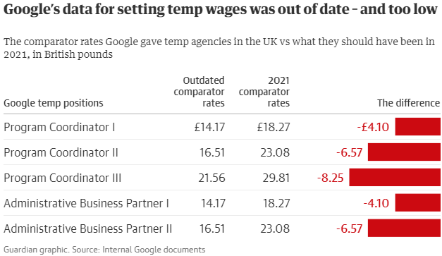 Nom : google2.png
Affichages : 1642
Taille : 19,2 Ko