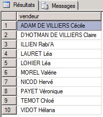 Nom : resultat analyseur de requete.JPG
Affichages : 162
Taille : 23,3 Ko