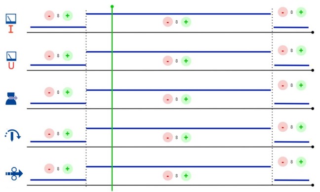 Nom : synoptic_light.jpg
Affichages : 110
Taille : 40,1 Ko