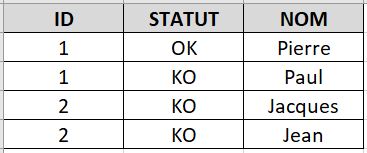 Nom : table.JPG
Affichages : 127
Taille : 20,4 Ko