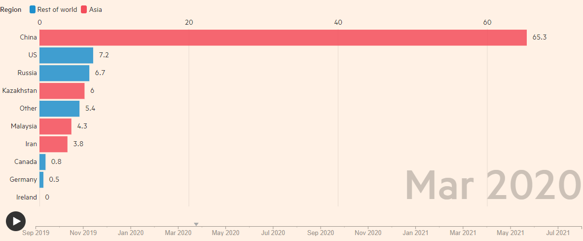 Nom : march2020.png
Affichages : 1654
Taille : 21,6 Ko