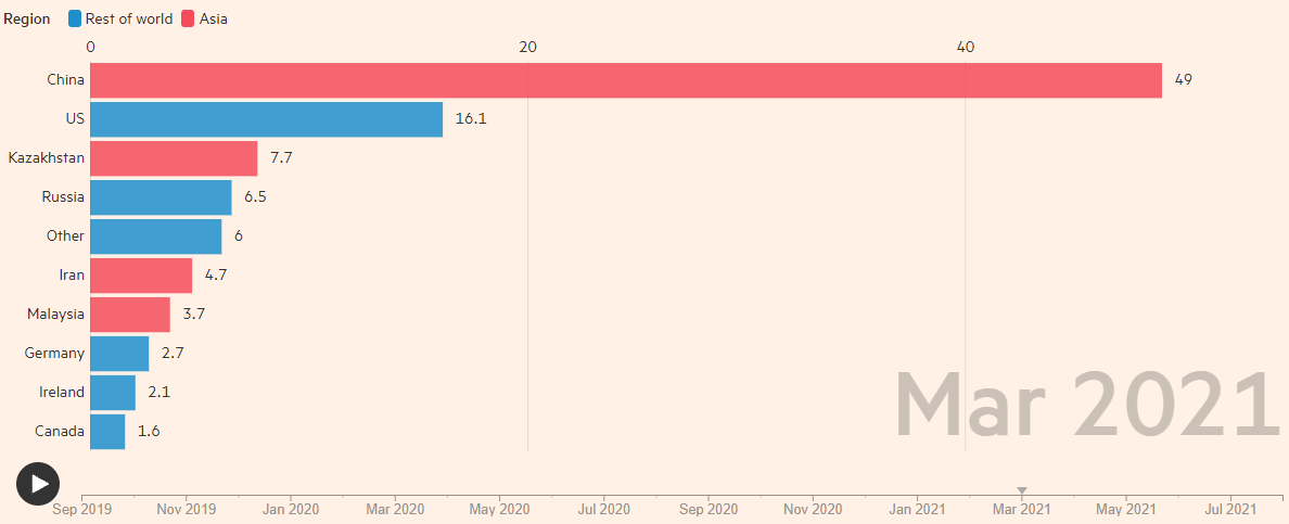 Nom : march2021.png
Affichages : 1219
Taille : 20,0 Ko