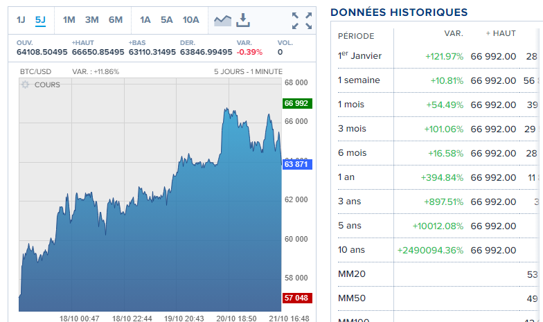 Nom : bit.png
Affichages : 3513
Taille : 63,3 Ko