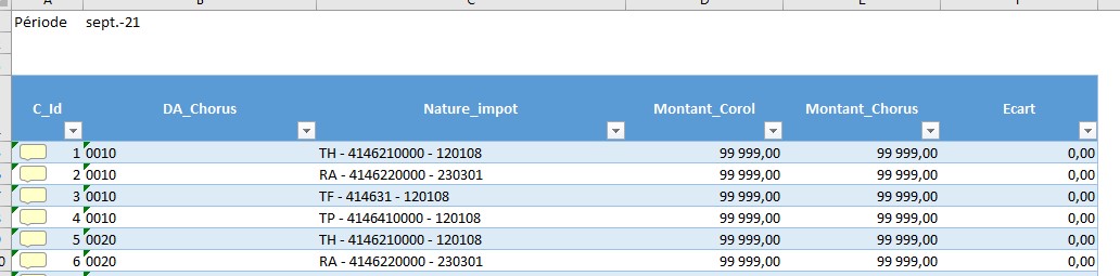 Nom : sanalyse.jpg
Affichages : 125
Taille : 62,7 Ko