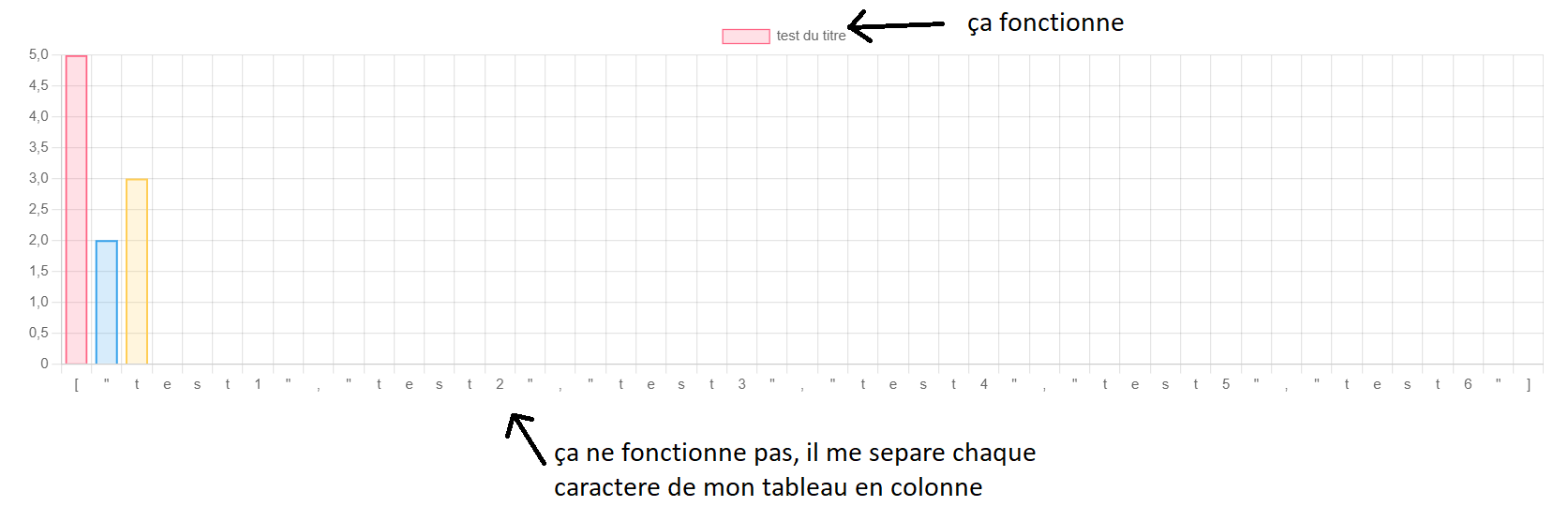 Nom : graph.png
Affichages : 1436
Taille : 29,6 Ko
