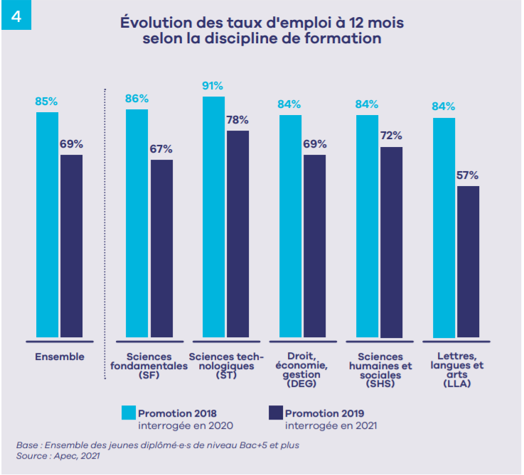 Nom : apec.PNG
Affichages : 1758
Taille : 102,8 Ko
