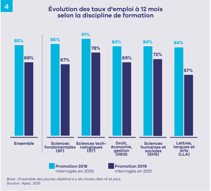 Nom : apec.PNG
Affichages : 1802
Taille : 102,8 Ko