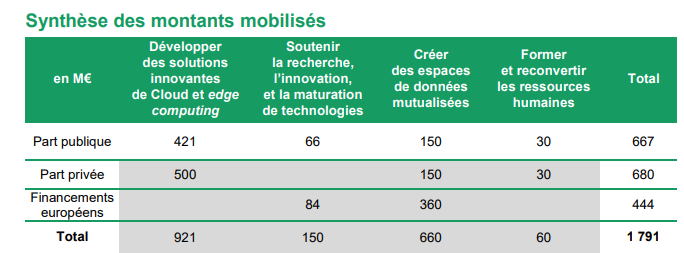 Nom : synthese.png
Affichages : 1903
Taille : 32,1 Ko