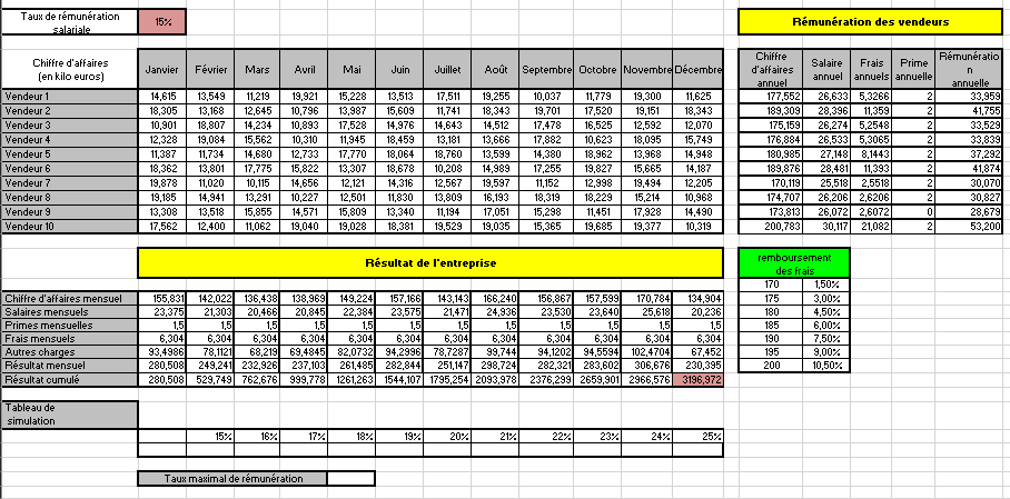 Nom : tableau.png
Affichages : 146
Taille : 29,9 Ko