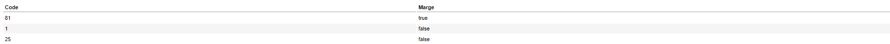 Nom : Rsultat.png
Affichages : 253
Taille : 2,3 Ko