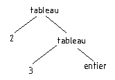 Nom : trouv dans dragonbook.png
Affichages : 901
Taille : 1,0 Ko