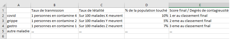 Nom : Sans titre.png
Affichages : 318
Taille : 11,6 Ko