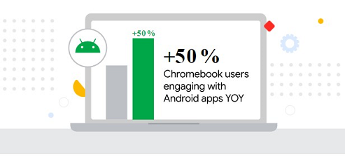 Nom : ChromeBookB.png
Affichages : 4595
Taille : 46,2 Ko