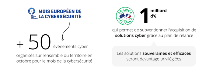 Nom : Mailinblack_5 tendances cyber_2.png
Affichages : 2206
Taille : 336,3 Ko