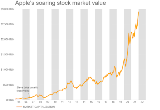 Nom : market.png
Affichages : 2422
Taille : 43,5 Ko