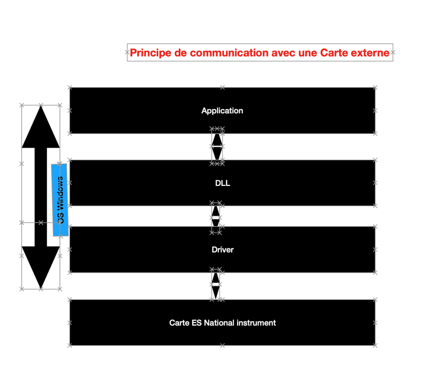 Nom : Capture décran 2022-02-07 à 20.13.38.png
Affichages : 230
Taille : 80,6 Ko