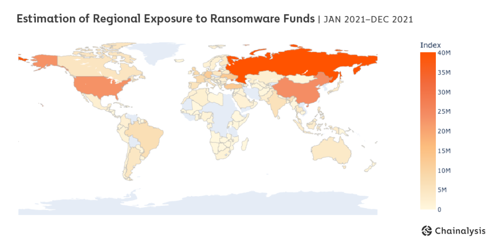 Nom : Estimation-of-Regional-Exposure-to-Ransomware-Funds-_-Jan-2021–dec-2021-1024x512.png
Affichages : 1571
Taille : 137,3 Ko