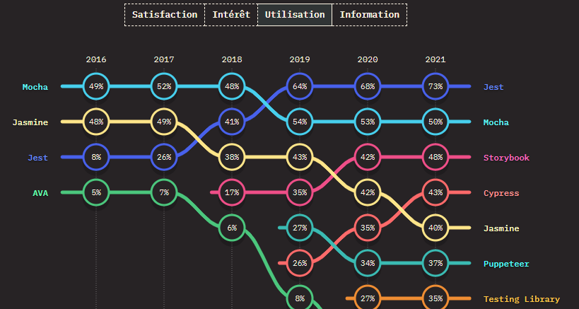 Nom : sept.png
Affichages : 8255
Taille : 41,4 Ko