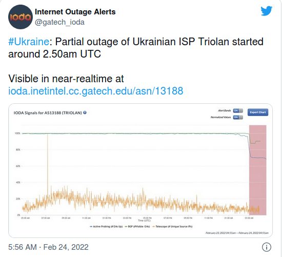Nom : Screenshot_2022-02-25 Ukraine internet outages spark concerns of broader blackout.png
Affichages : 8255
Taille : 126,6 Ko