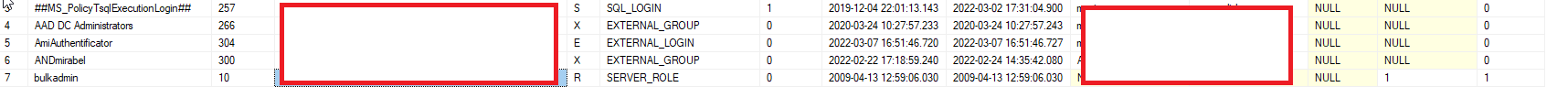 Nom : user SQL.png
Affichages : 669
Taille : 17,3 Ko