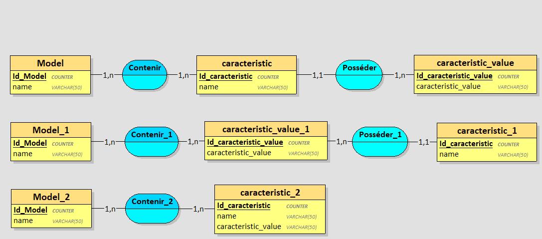 Nom : Possibilit sur model et caracteristic.jpg
Affichages : 247
Taille : 67,7 Ko