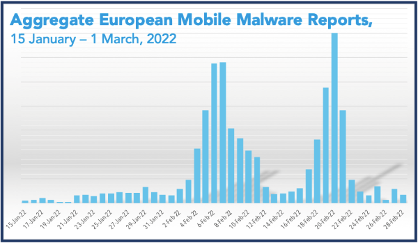 Nom : Screen Shot 2022-03-07 at 2.19.20 PM.png
Affichages : 1905
Taille : 170,4 Ko