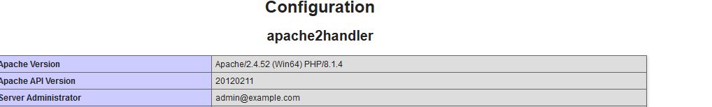 Nom : apache-php.JPG
Affichages : 148
Taille : 25,4 Ko