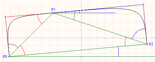 Nom : Cubique_3_Points_1.png
Affichages : 293
Taille : 7,6 Ko