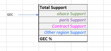 Nom : gec.PNG
Affichages : 135
Taille : 6,5 Ko