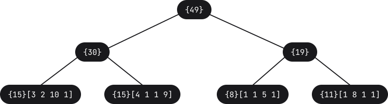 Nom : 5_diagram-2x.png
Affichages : 1943
Taille : 32,3 Ko