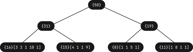 Nom : 6_diagram-2x.png
Affichages : 1930
Taille : 32,4 Ko