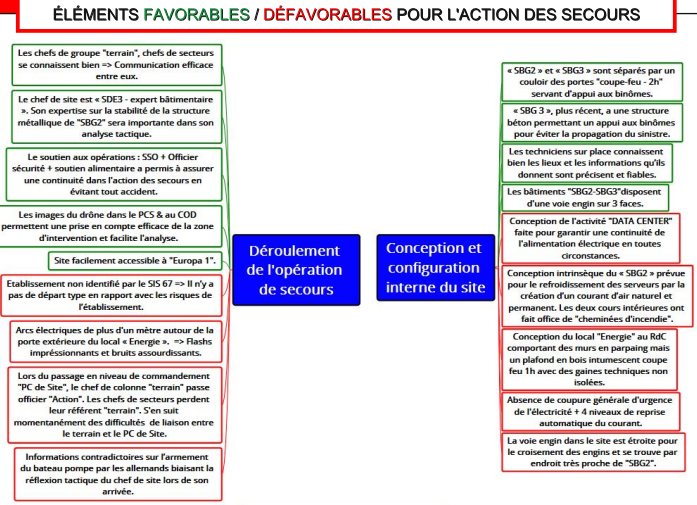 Nom : elements.png
Affichages : 2806
Taille : 387,1 Ko