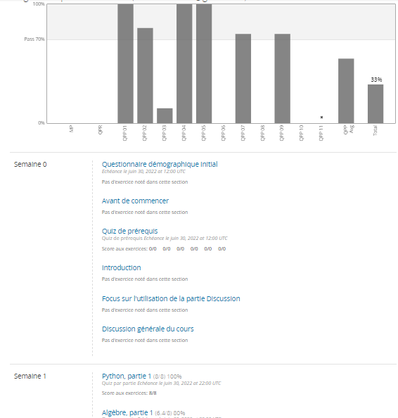 Nom : score big data.PNG
Affichages : 325
Taille : 31,5 Ko