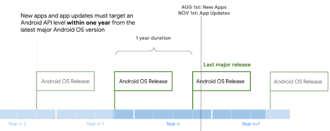 Nom : android_1.png
Affichages : 6020
Taille : 27,2 Ko