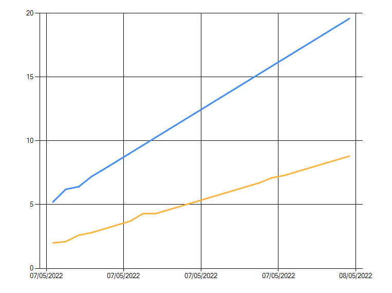 Nom : date.png
Affichages : 67
Taille : 22,6 Ko