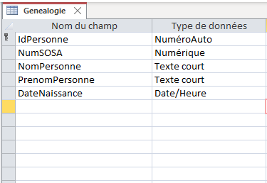 Nom : Genealogie.png
Affichages : 238
Taille : 6,8 Ko