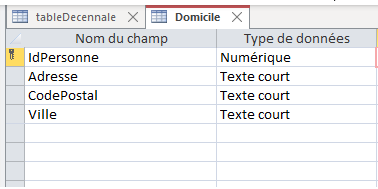 Nom : Domicile.png
Affichages : 238
Taille : 5,9 Ko