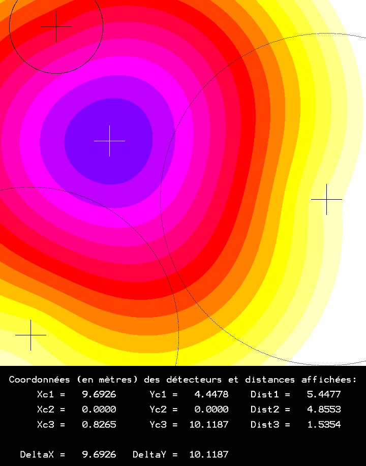 Nom : Graphe_Rsyltats.png
Affichages : 341
Taille : 42,3 Ko