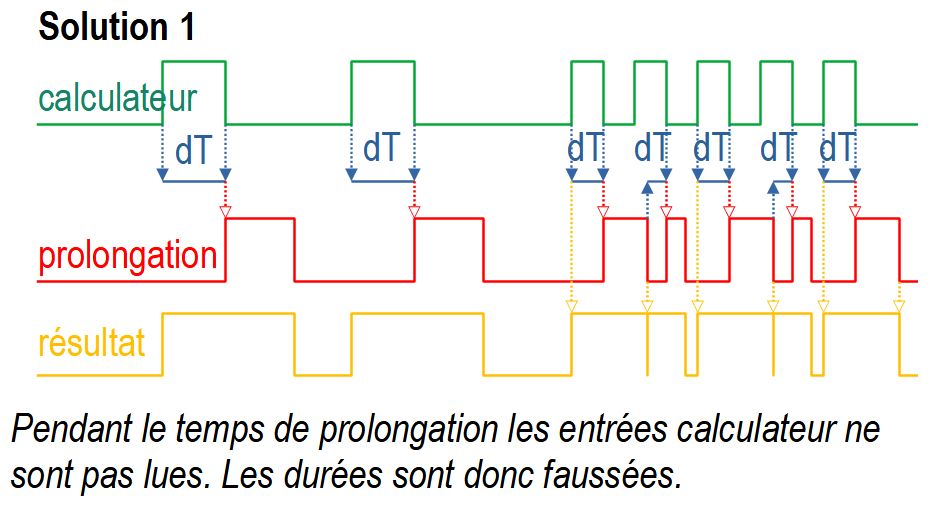 Nom : Injecteurs 1.png
Affichages : 423
Taille : 32,5 Ko