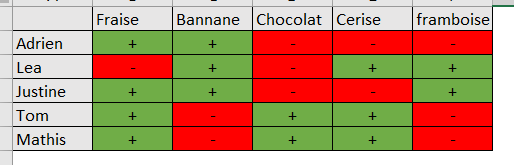 Nom : Capture.PNG
Affichages : 146
Taille : 6,2 Ko