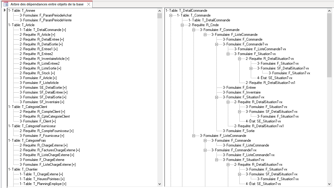 Nom : arbre_dependances_objets.png
Affichages : 74
Taille : 43,3 Ko