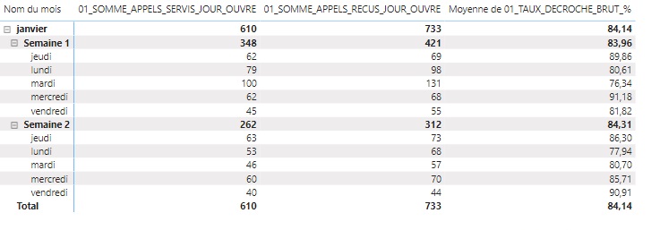 Nom : Sans titre.jpg
Affichages : 199
Taille : 47,8 Ko