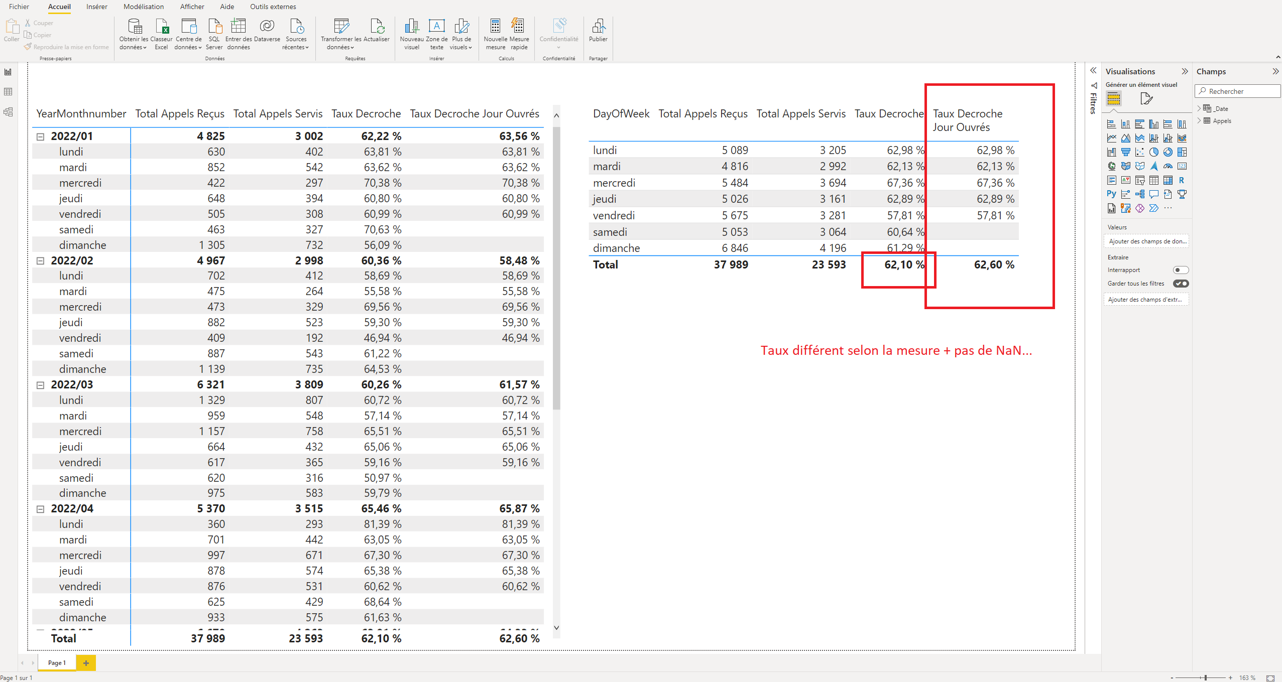 Nom : Exemple Taux.png
Affichages : 184
Taille : 255,0 Ko