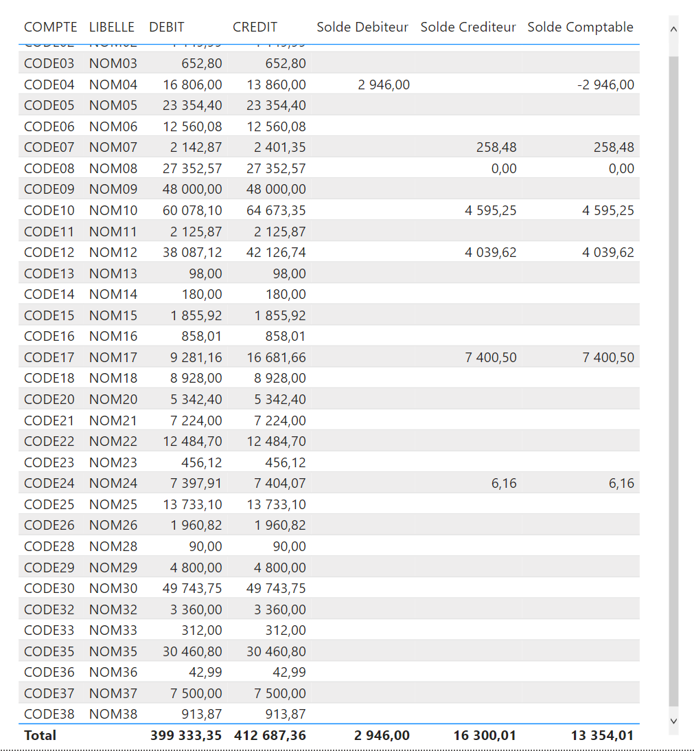 Nom : Ctrl Data.png
Affichages : 402
Taille : 131,5 Ko