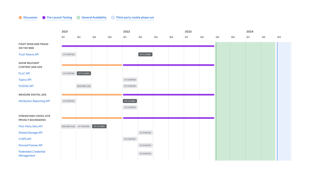 Nom : tl-update.max-1000x1000.png
Affichages : 14214
Taille : 87,8 Ko