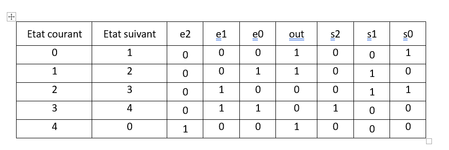 Nom : table.png
Affichages : 251
Taille : 18,0 Ko