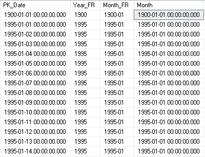 Nom : Date.png
Affichages : 96
Taille : 9,1 Ko