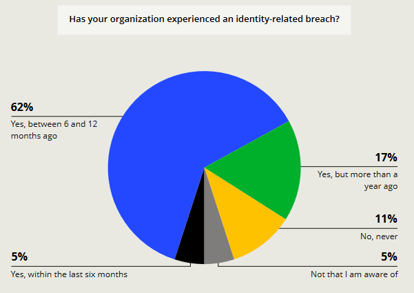 Nom : identity.png
Affichages : 318
Taille : 14,0 Ko