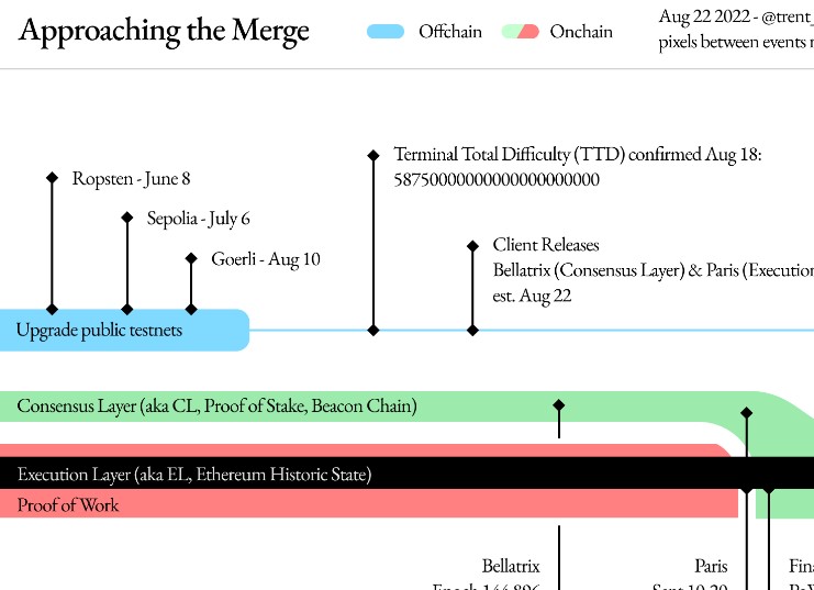 Nom : Merge.jpg
Affichages : 3147
Taille : 66,7 Ko