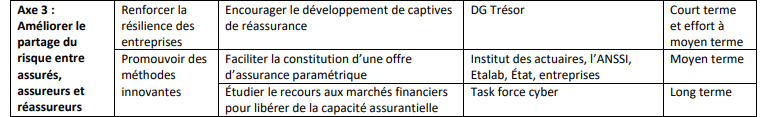 Nom : trois.png
Affichages : 1209
Taille : 23,6 Ko